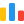 Codeforces